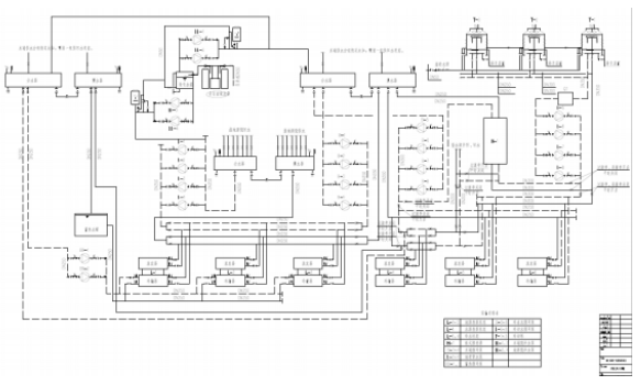 恒溫恒濕！貴州銅仁卷煙廠應用復合型地源熱泵系統-地大熱能