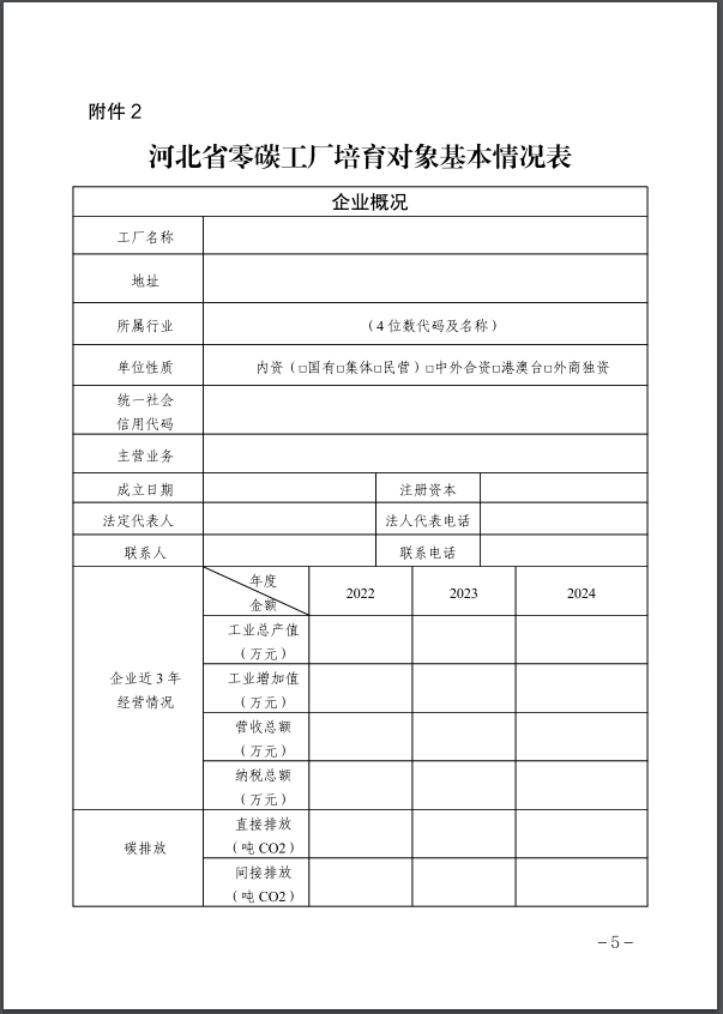 河北：建立省零碳工廠、零碳工業(yè)園區(qū)培育庫-地大熱能
