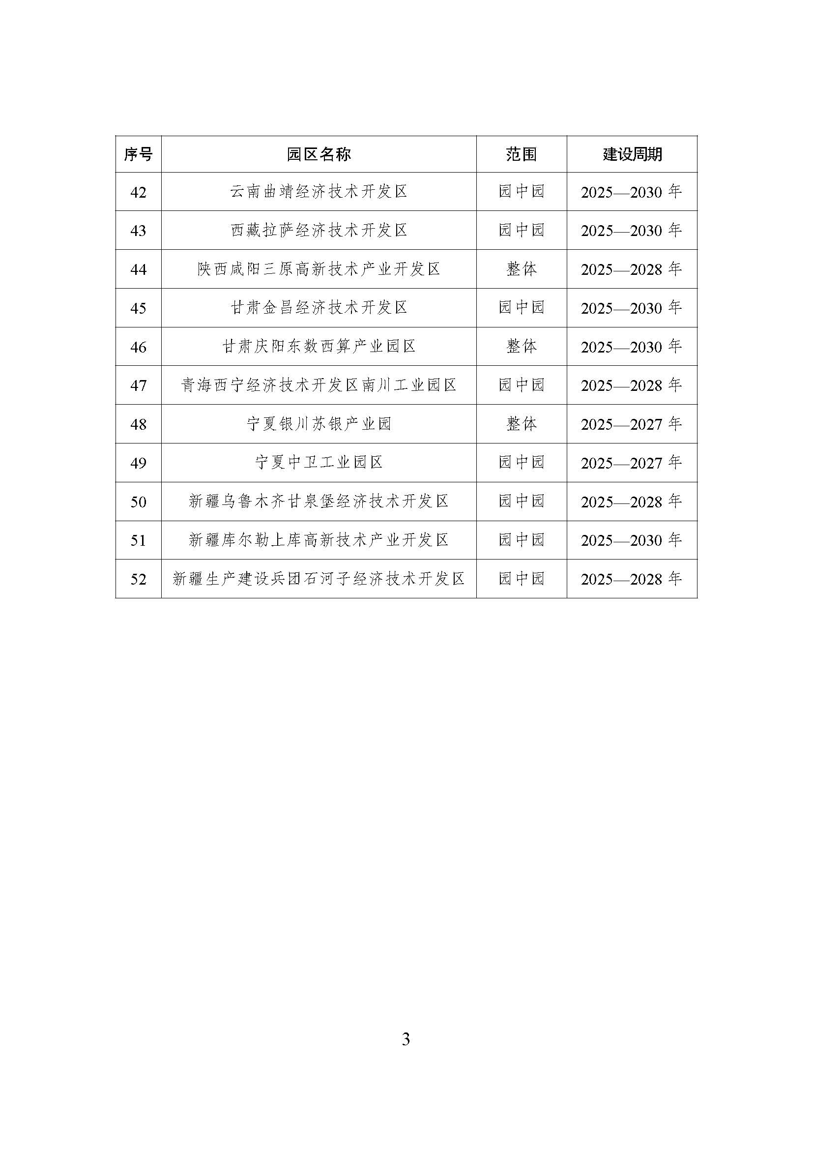 52個！《國家級零碳園區(qū) 建設(shè)名單（第一批）》通知-地大熱能